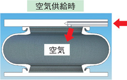 倉敷化工株式会社産機製品サイト