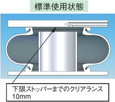 倉敷化工株式会社産機製品サイト